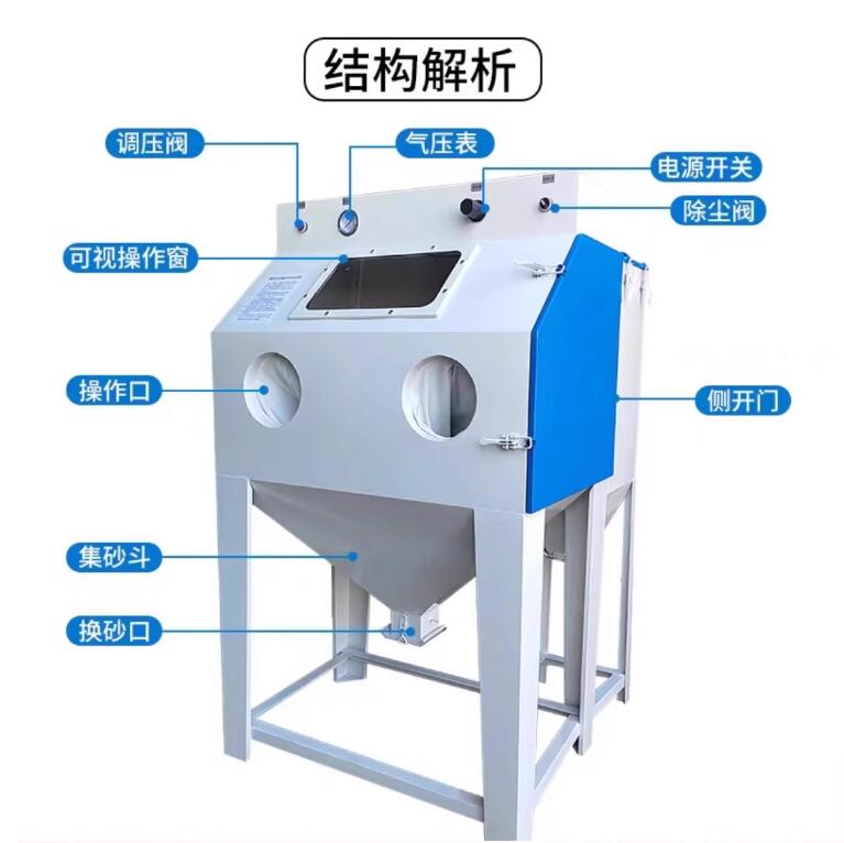 YazdSandblasting machine